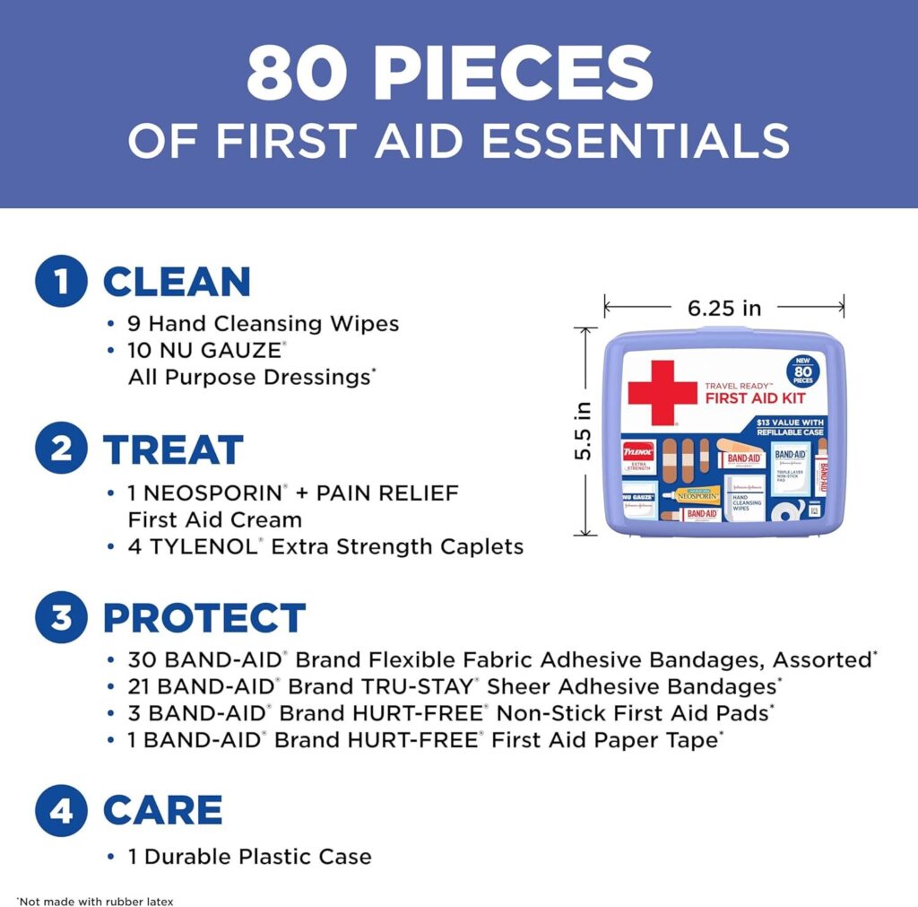 Mini First-Aid Kit